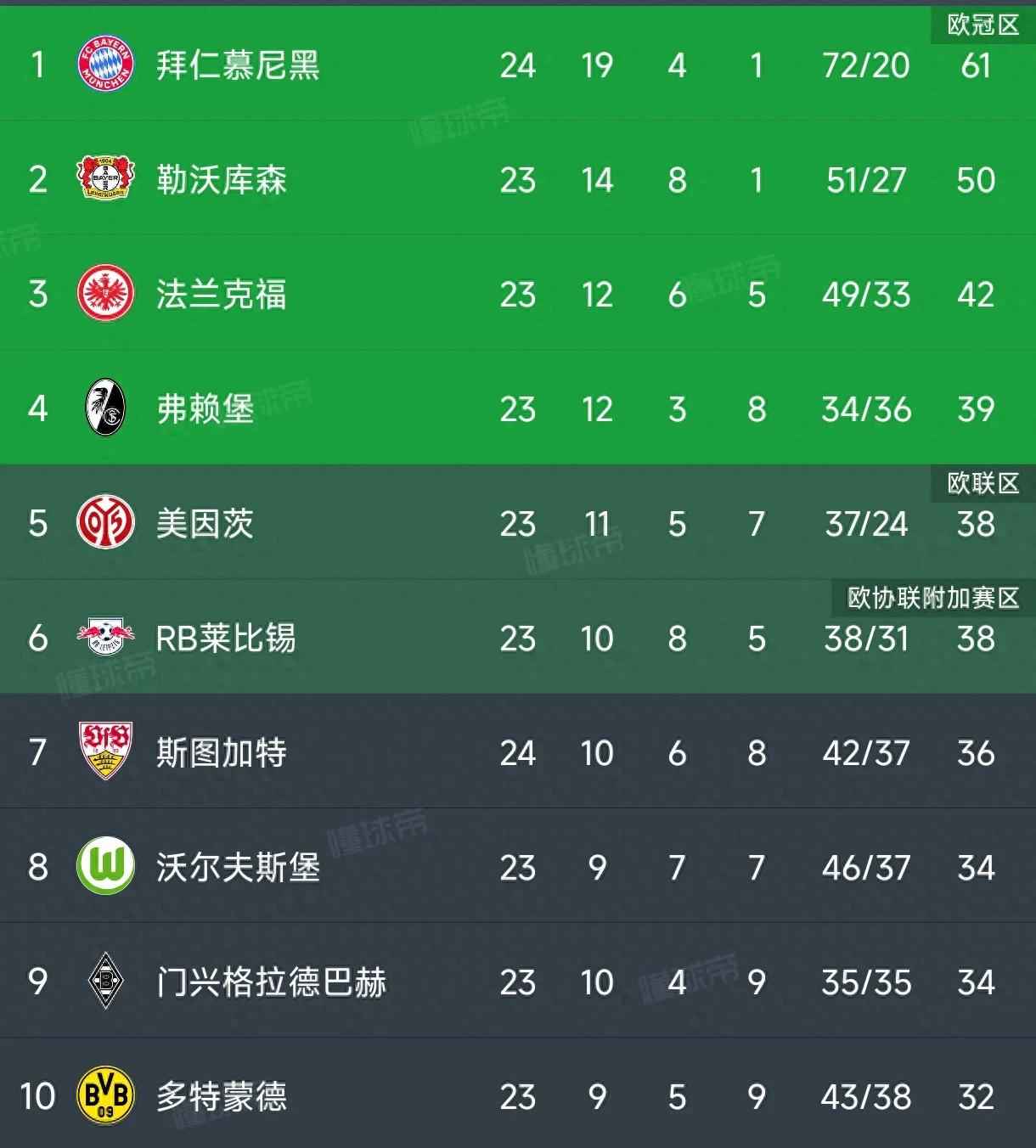 开云体育-今晨拜仁慕尼黑调整名单以备德甲转折点广厦男篮回应争议，加时末段浙江队伤情更新直接炸裂的简单介绍-开云体育